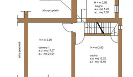 Aste giudiziarie immobiliari online - 1.0