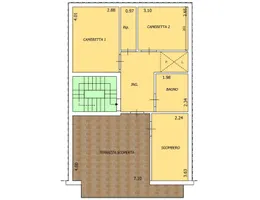 Aste giudiziarie immobiliari online - 3.0