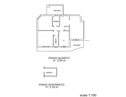 Aste giudiziarie immobiliari online - 3.0