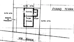 Aste giudiziarie immobiliari online - 11.0