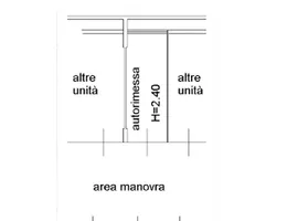 Aste giudiziarie immobiliari online - 7.0