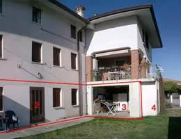 Aste giudiziarie immobiliari online - 1.0