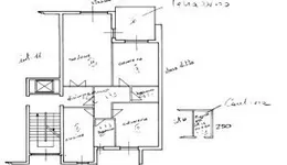 Aste giudiziarie immobiliari online - 2.0