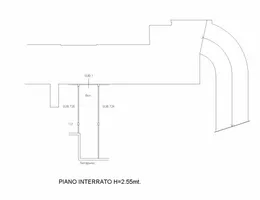 Aste giudiziarie immobiliari online - 8.0