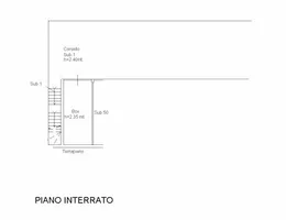 Aste giudiziarie immobiliari online - 2.0