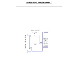 Aste giudiziarie immobiliari online - 12.0