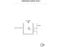 Aste giudiziarie immobiliari online - 12.0