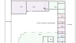 Aste giudiziarie immobiliari online - 12.0