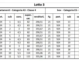 Aste giudiziarie immobiliari online - 6.0